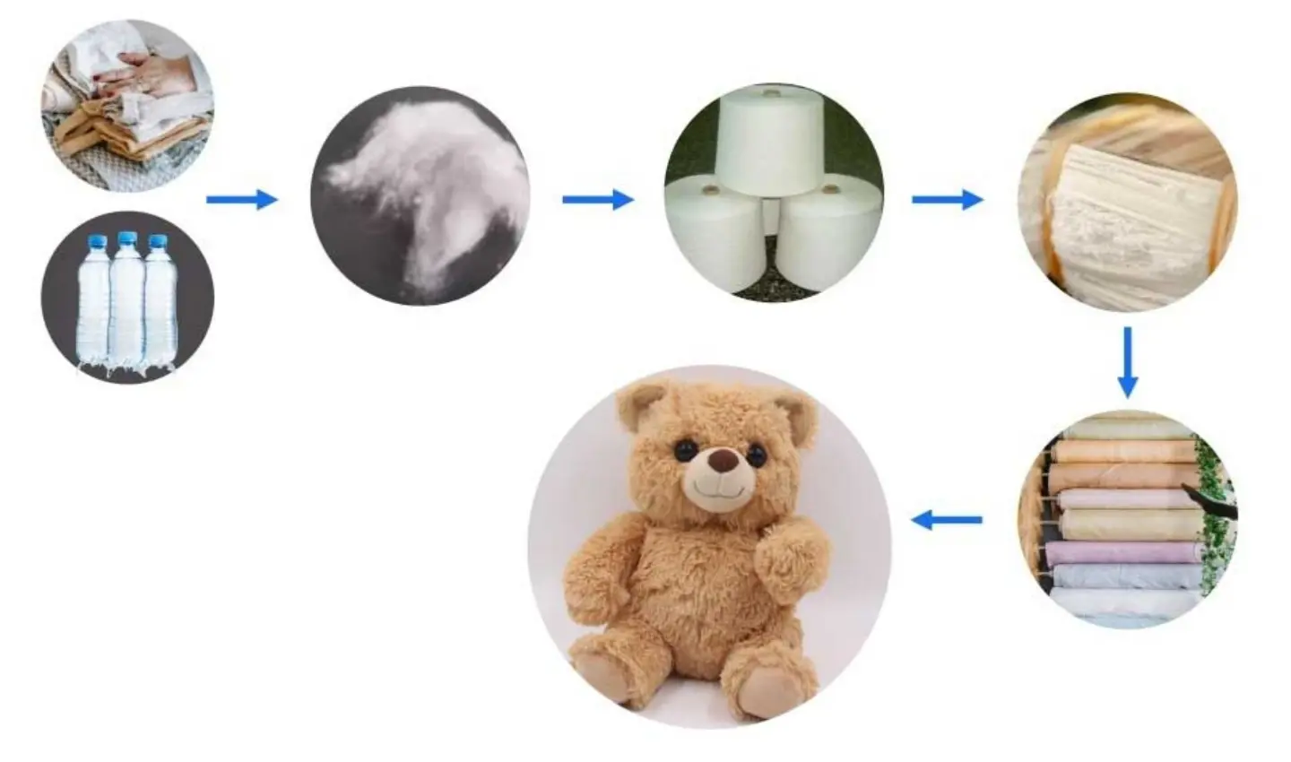 recycled-plush-toys.jpg